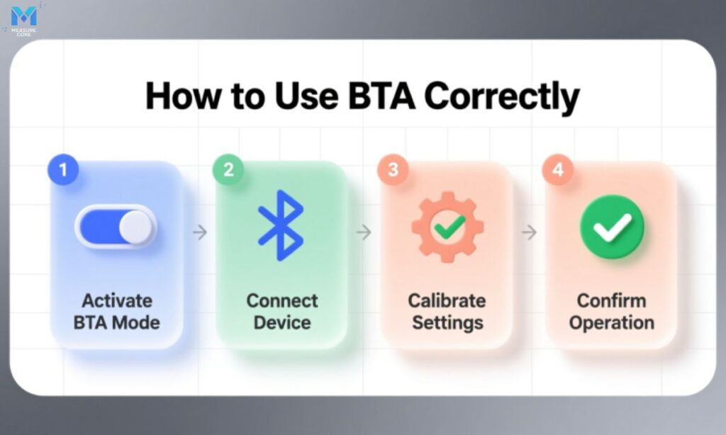 bta-meaning-in-2025 (1)
