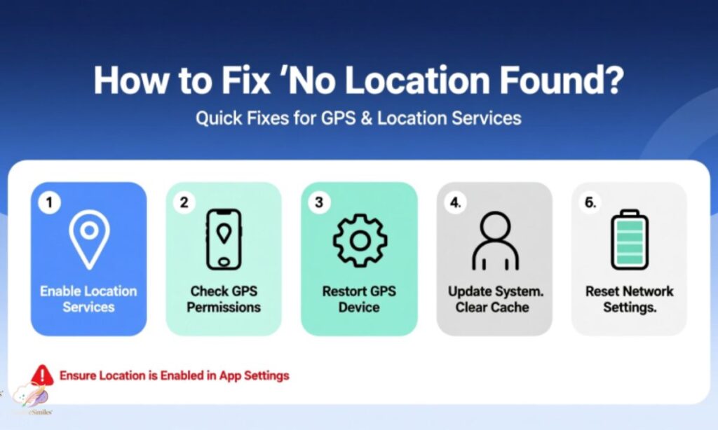 how-to-fix-no-location-found