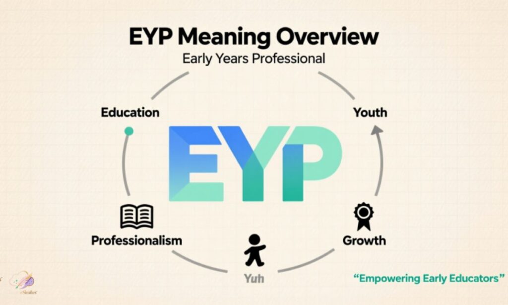 eyp-meaning-overview