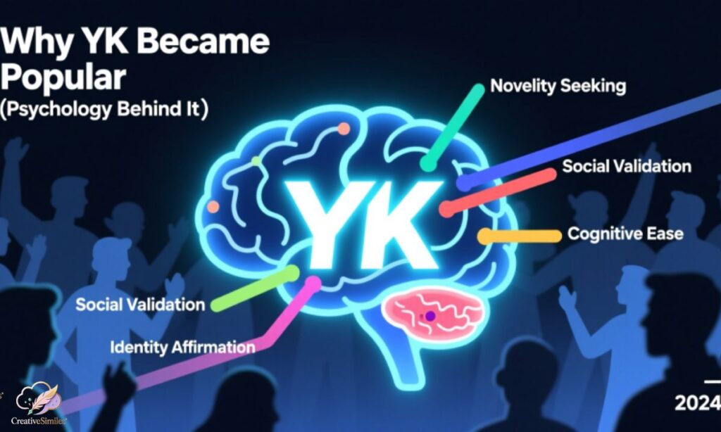 why-yk-became-popular-psychology-behind-it