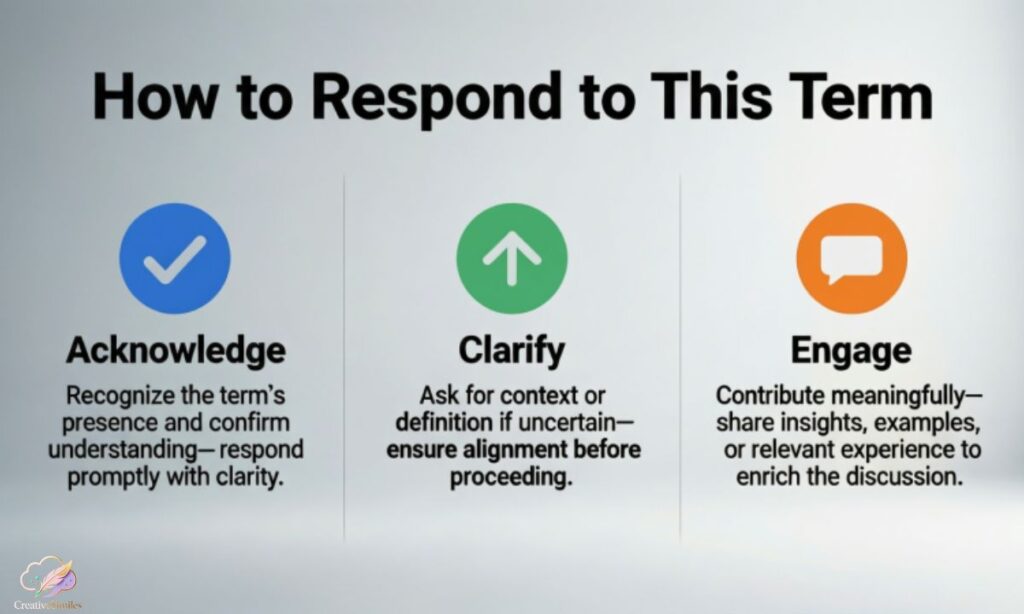 how-to-respond-to-this-term