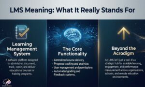lms-meaning-what-it-really-stands-for