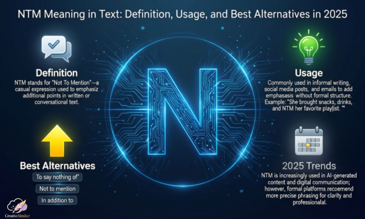 ntm-meaning-in-text-definition-usage-and-best-alternatives-in-2025