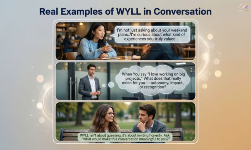 real-examples-of-wyll-in-conversation