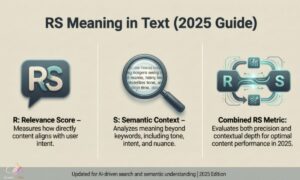 rs-meaning-in-text-2025-guide
