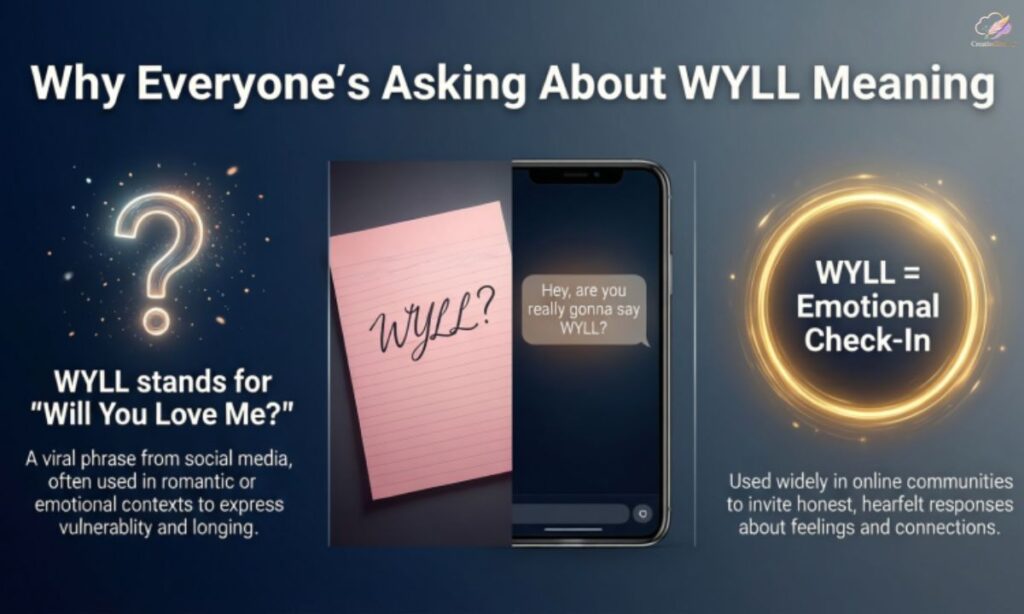 why-everyones-asking-about-wyll-meaning
