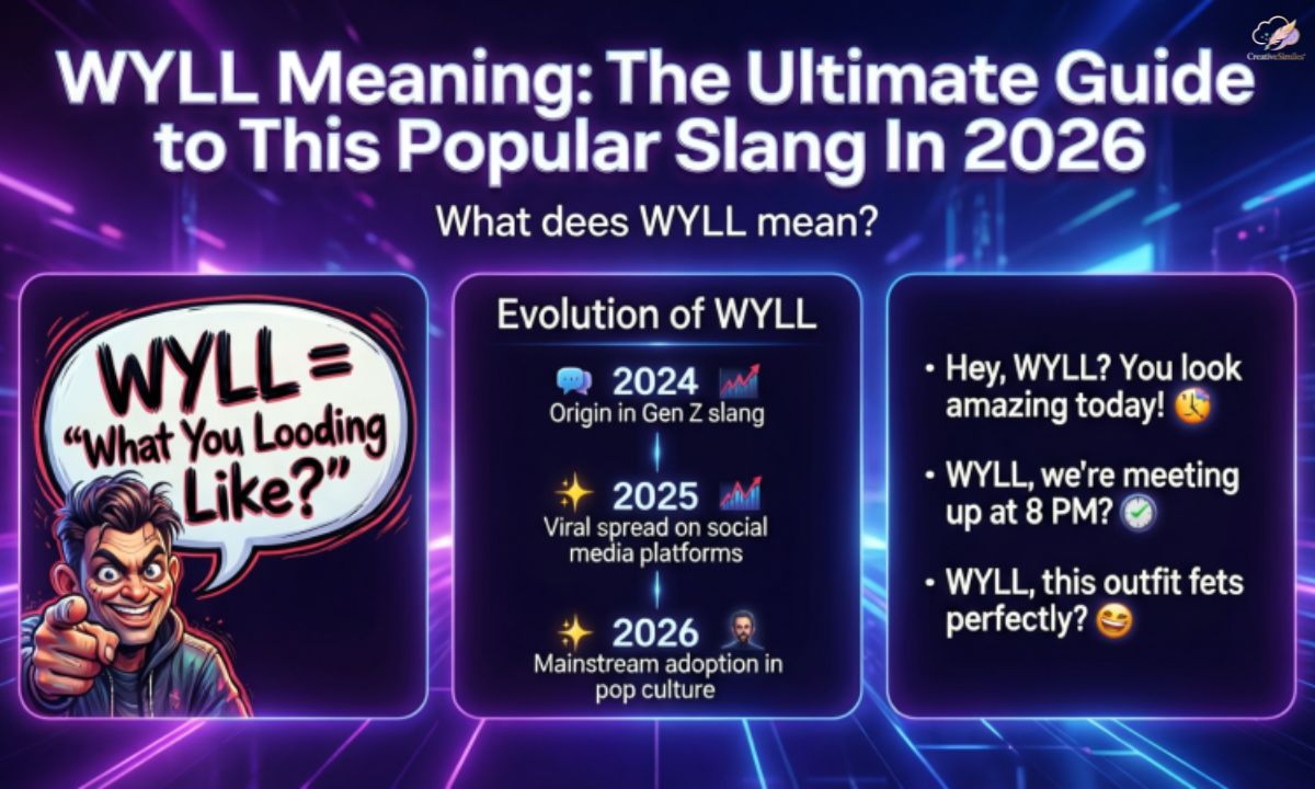 wyll-meaning-the-ultimate-guide-to-this-popular-slang-in-2026